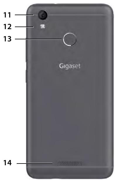 GIGASET GS110 - Aperçu - 2