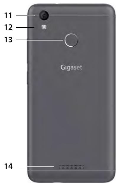 GIGASET GL390 - Gigaset GS270 - 2