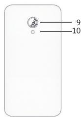 LISTO SP50 - PRÉSENTATION - 3