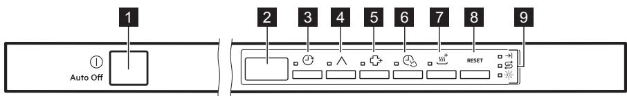 AEG-ELECTROLUX FES5360XZM - CONTROL PANEL - 1