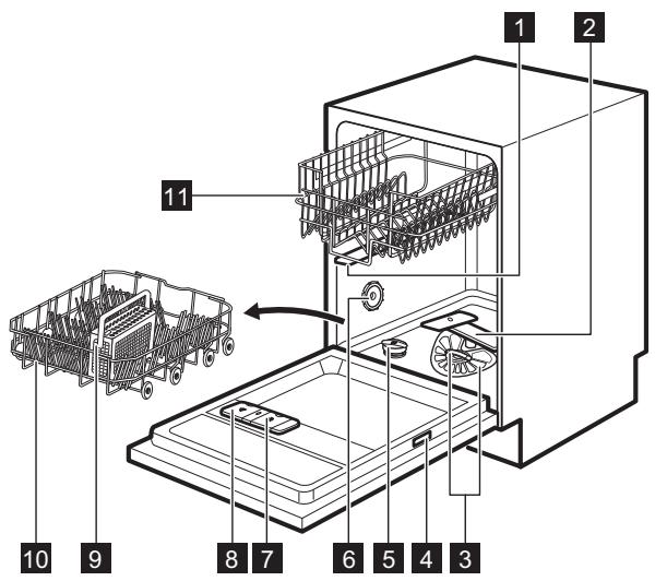 AEG-ELECTROLUX FES5360XZM - SEADME KIRJELDUS - 1