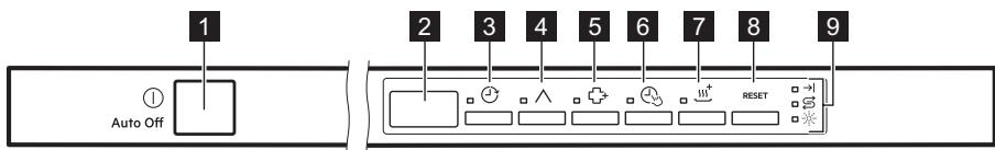 AEG-ELECTROLUX FES5360XZM - JUHTPANEL - 1