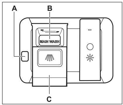 AEG-ELECTROLUX FSB41600Z - Utilisation du produit de lavage - 1