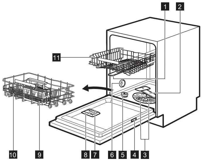 AEG-ELECTROLUX FSB41600Z - DESCRIPTION DE L'APPAREIL - 1