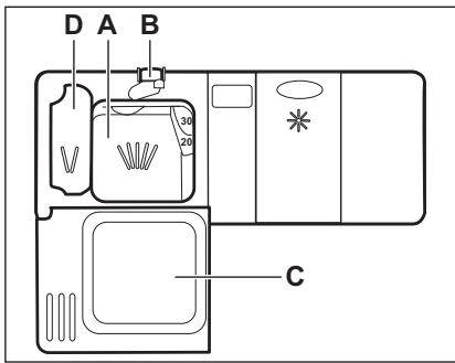 AEG-ELECTROLUX FSE62600P - Ploviklio naudiojimas - 1