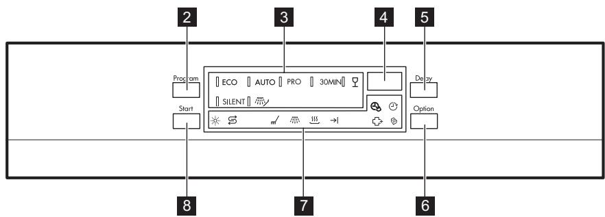 AEG-ELECTROLUX FEB51400ZM - Panneau de commande - 2