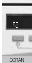 FAGOR LFF-310W - Modèles sans afficheur. - 2