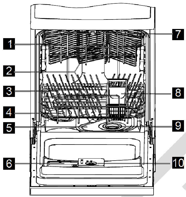 LISTO LVC49L1B - Description de l'appareil - 1