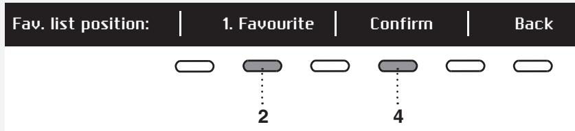 ASKO T411HDW - Modification de la liste des favoris - 1