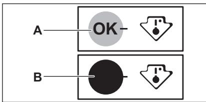 AEG-ELECTROLUX SCE81821FS - Ukazatel teploty - 1