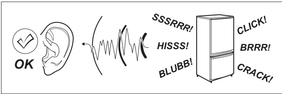 AEG-ELECTROLUX SCB51821FS - GERAUSCHE - 1