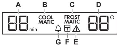 AEG-ELECTROLUX SCB51821FS - Weergave - 1