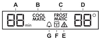 AEG-ELECTROLUX SCB51821FS - Display - 1