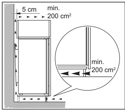 AEG-ELECTROLUX SCB61821LF - Ventilation - 1