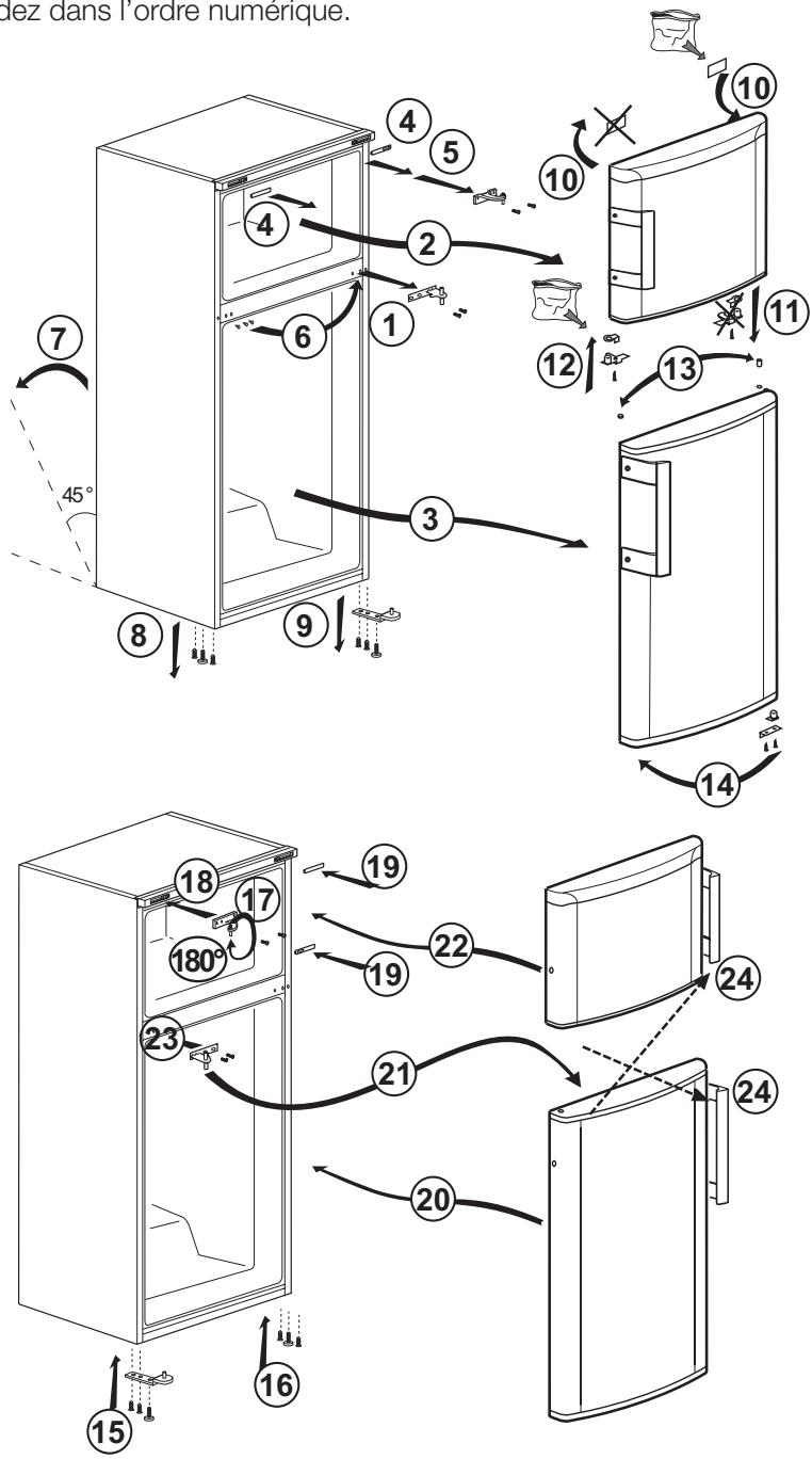 BEKO RCSA365K20XR - Réversibilité des portes - 1