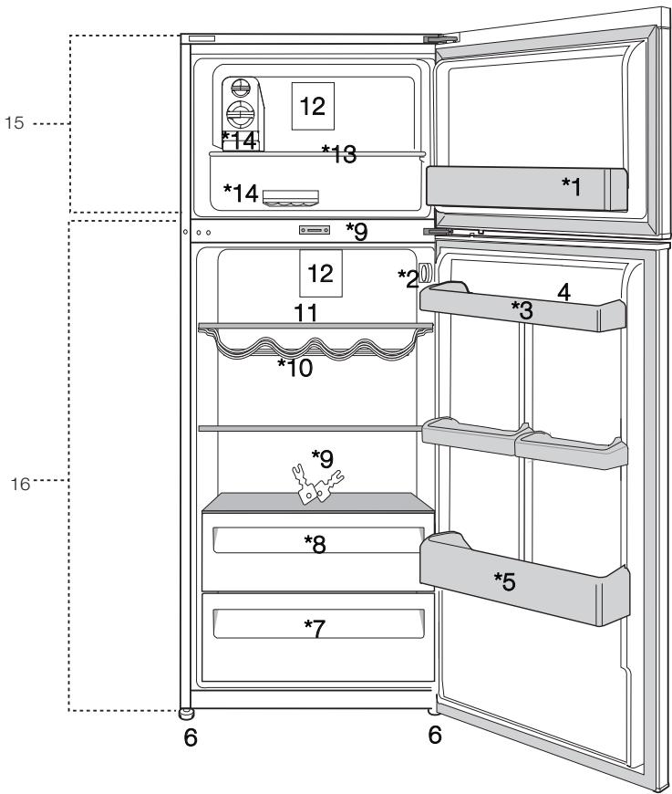BEKO RCSA365K20XR - Solutions recommandées aux problèmes 29 - 1