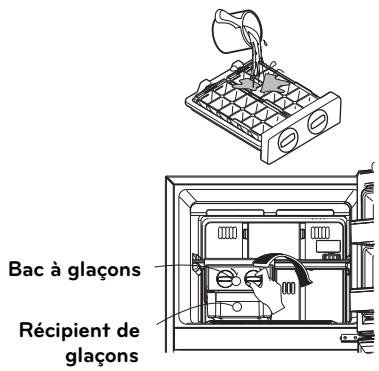 LG GT6031PS - Type de distributeur de glaçons par torsion - 1