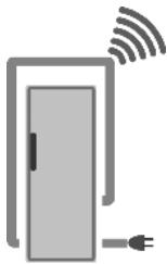 LIEBHERR SBS66I2 - 1.7HomeDialog - 1