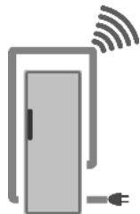 LIEBHERR SBS7252 - HomeDialog - 1