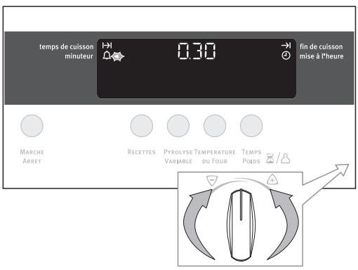 ARTHUR MARTIN AKC64511 - minuteur - 2