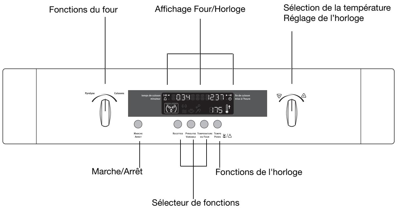 ARTHUR MARTIN AKC64511 - Bandeau de commandes - 1