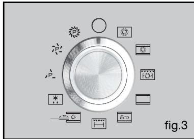 DE DIETRICH DCI1583X - END OF CLEANING CYCLE - 1