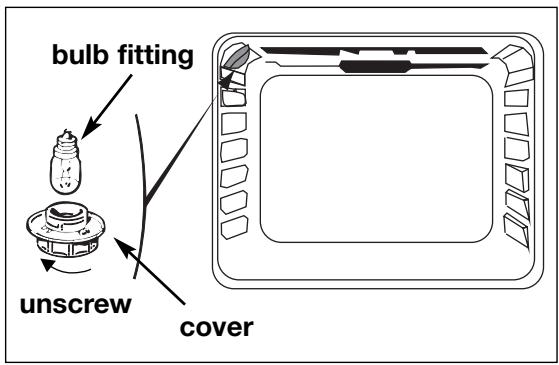bulb fitting unscrew cover