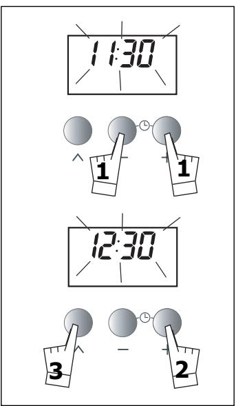 11:30 1 1 12:30 3 2