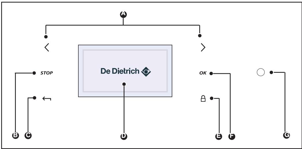 DE DIETRICH DOP7785A - - Presentation des commandes - 1