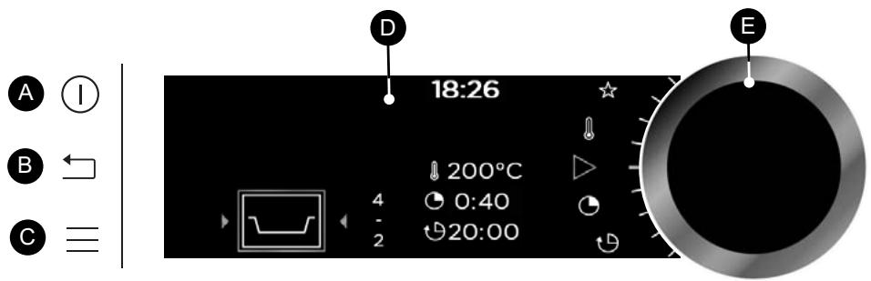 DE DIETRICH DOP7574W - / Service ÀpRES-Vente 27 - 1