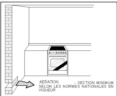 LEISURE COOKMASTER 100 DUAL GAS - NETTOYAGE DE L'APPAREIL - 3