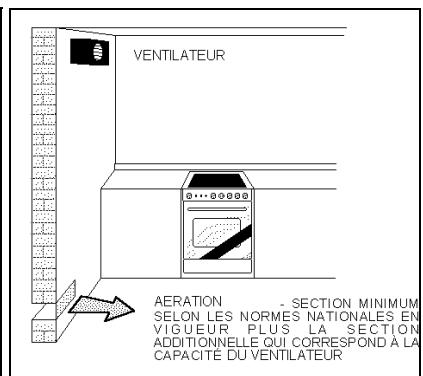 LEISURE COOKMASTER 100 DUAL GAS - NETTOYAGE DE L'APPAREIL - 5