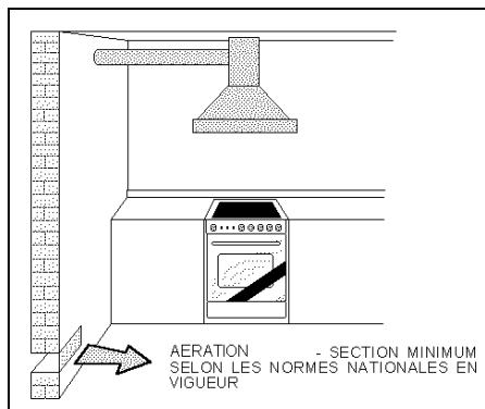 LEISURE COOKMASTER 90 DUAL FUEL - NETTOYAGE DE L'APPAREIL - 4