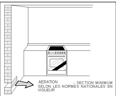 LEISURE COOKMASTER 90 DUAL FUEL - NETTOYAGE DE L'APPAREIL - 3
