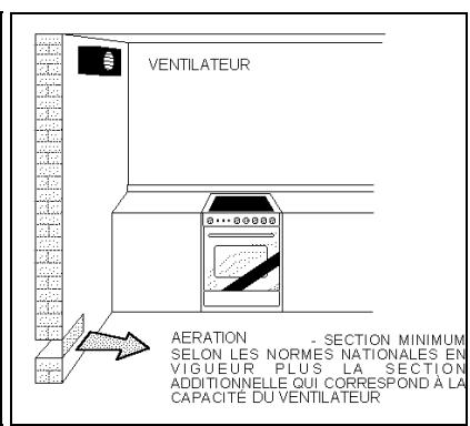 LEISURE COOKMASTER 60 GAS - NETTOYAGE DE L'APPAREIL - 5