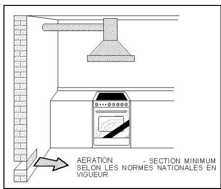LEISURE COOKMASTER 60 GAS - NETTOYAGE DE L'APPAREIL - 4
