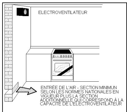 LA GERMANIA TU64C21DN - Nettoyage interieur du four : - 5