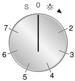 GAGGENAU BSP 221 110 - Positions du sélecteur de fonction - 1