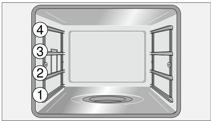 GAGGENAU BSP 221 110 - Enceinte du four - 1