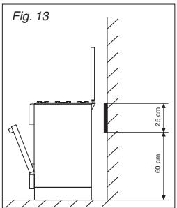 FAGOR 6H865BX - La non-application de ces normes. - 1