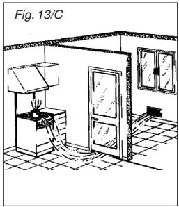 FAGOR 6H865BX - La non-application de ces normes. - 4