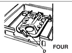 FAGOR 6H865BX - B) brûleur four - 2