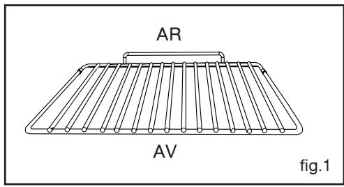 DE DIETRICH DOP7568X - Plat lèchefrite multi-usages fig. 2 - 1