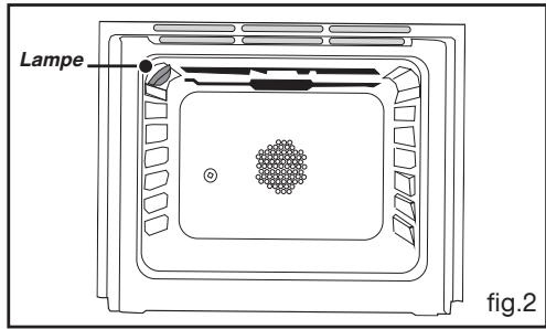 DE DIETRICH DOP7568X - À l'intérieur du four pour modèle 60 cm (fig. 2) : - 2