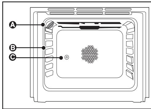 DE DIETRICH DOP7200BM - Description de votre FOUR - 1