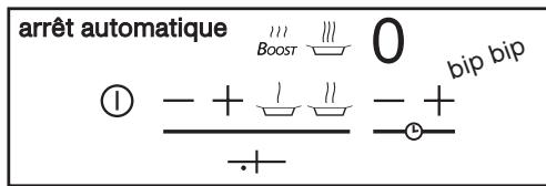 DE DIETRICH DOP7200BM - Réglage de minuterie - 5