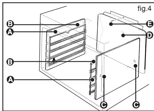 DE DIETRICH DOP7200BM - - Remplacement de la paroi du fond - 2