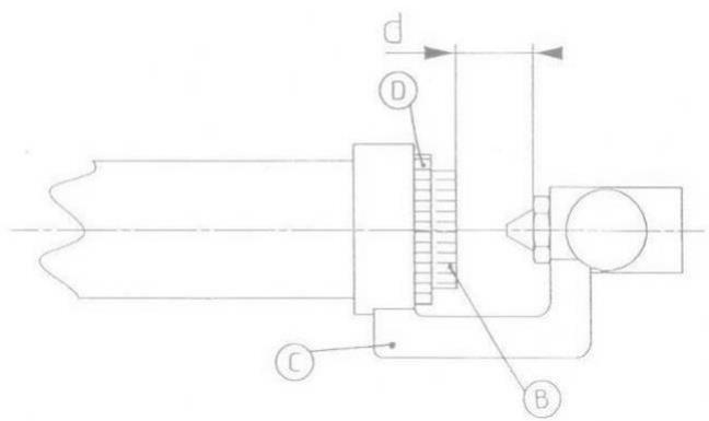 GODIN SOUVERAINE 1500 - Changement de gaz - 2