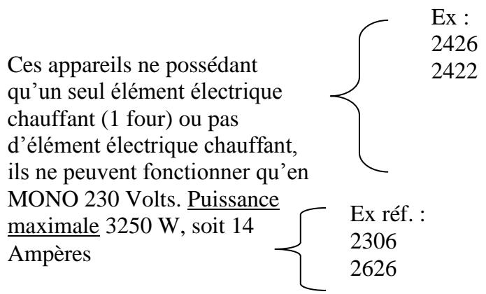 GODIN SOUVERAINE 1500 - TRES IMPORTANT : - 1