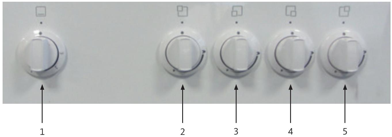 LISTO FEE L2N - DESCRIPTION DU BANDEAU DE COMMANDE - 1